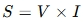 Formula for apparent power