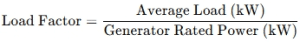 Load factor formula